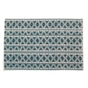 Azték mintás szőnyeg, 90x60 cm, türkiz - MEXICO