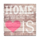 Falikép - Az otthon ott van ahol a szíved - HOME IS WHERE THE HEART IS