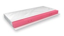 Anni Rollo 160 x 200